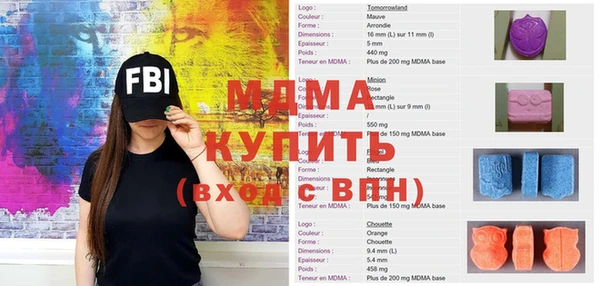 гидра Яранск